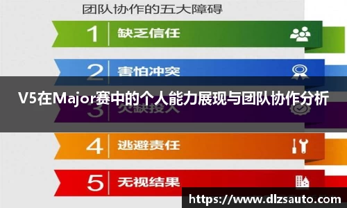 易游