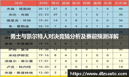 yy易游
