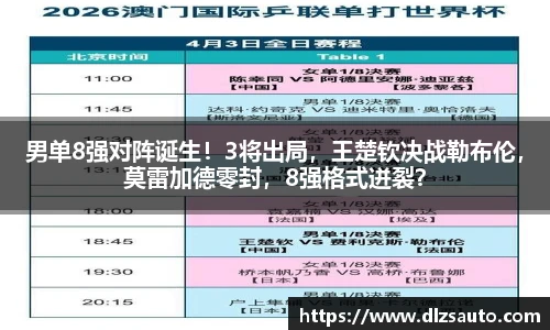 男单8强对阵诞生！3将出局，王楚钦决战勒布伦，莫雷加德零封，8强格式迸裂？